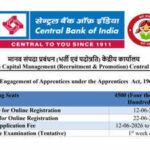 Central Bank of India announces 4500 apprentice posts: Check how to apply from June 12 Central Bank of India announces 4500 apprentice posts: Check how to apply from June 12