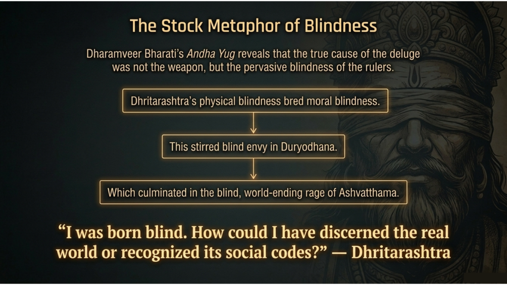 The Stock Metaphor of Blindness - Andha Yug