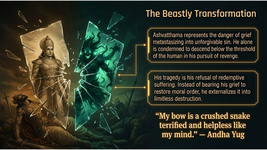 The Beastly Transformation