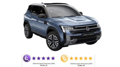 Nissan Tekton BNCAP :Nissan Tekton scores 5 stars in BNCAP crash tests before global debut: Details |