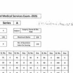 UPSC CMS answer key 2026 released at upsc.gov.in: Direct link to download here UPSC CMS answer key 2026 released at upsc.gov.in: Direct link to download here