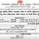MP Police SI Recruitment 2026 notification out for 504 posts: Check dates, eligibility and physical standards MP Police SI Recruitment 2026 notification out for 504 posts: Check dates, eligibility and physical standards